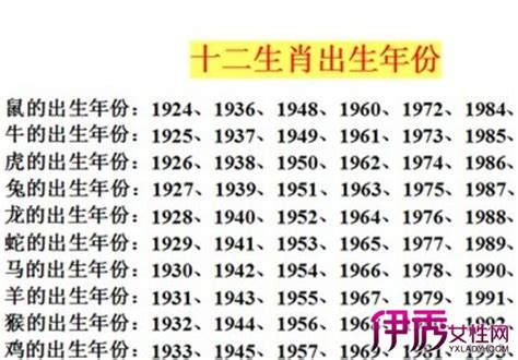 1969 生肖|1969年属什么生肖？解析农历年份和生肖划分方法